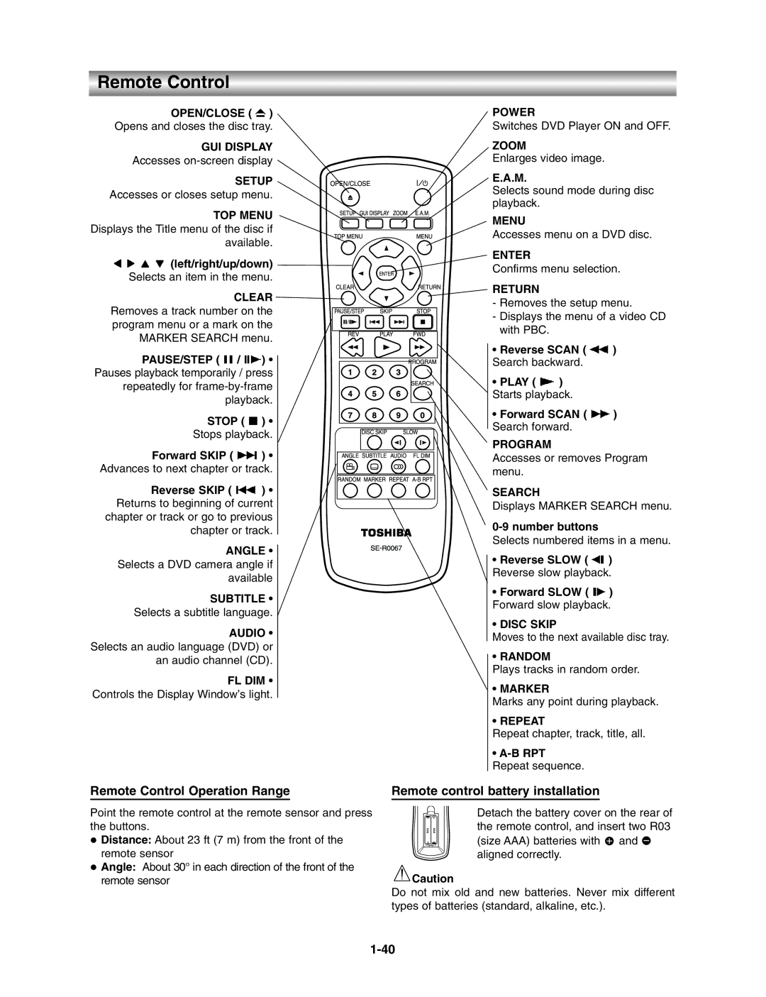 Toshiba VB602M, SD3815 manual Remote Control Operation Range, Remote control battery installation 