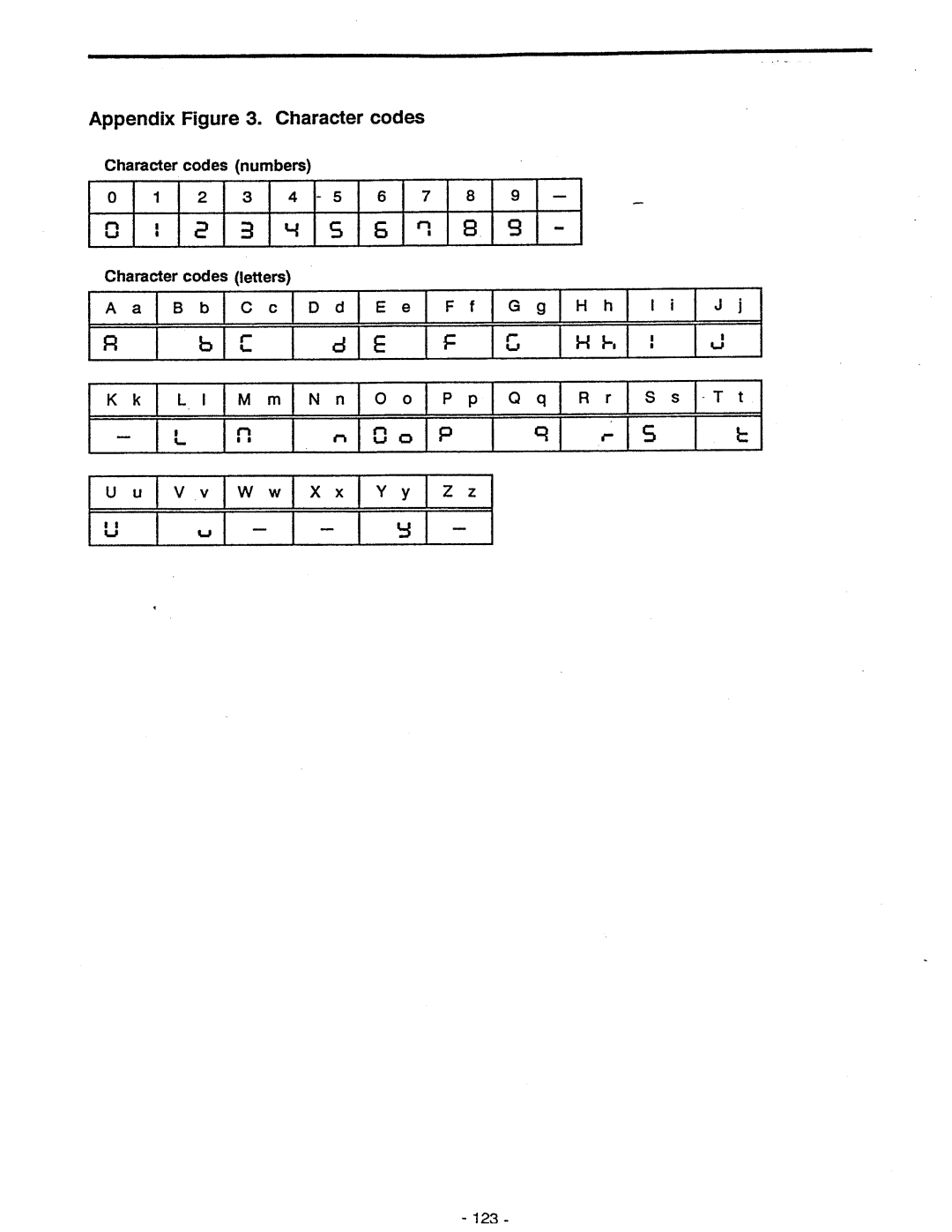 Toshiba VF-A5 manual