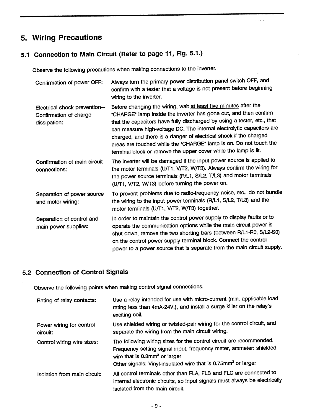 Toshiba VF-A5 manual