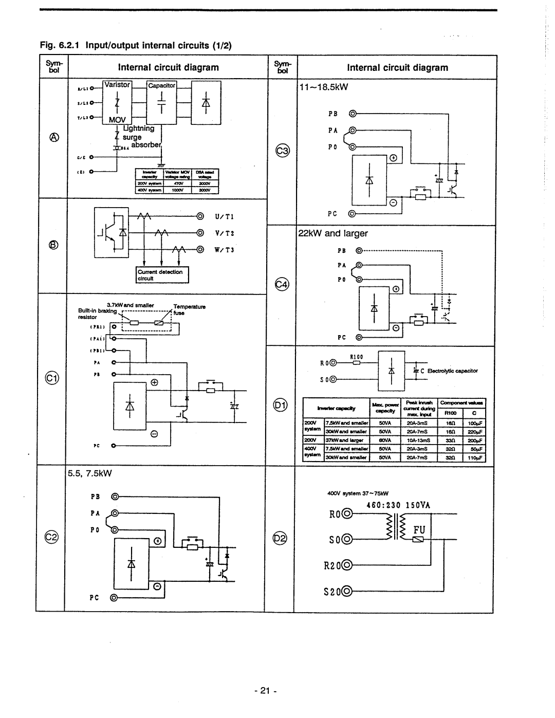 Toshiba VF-A5 manual