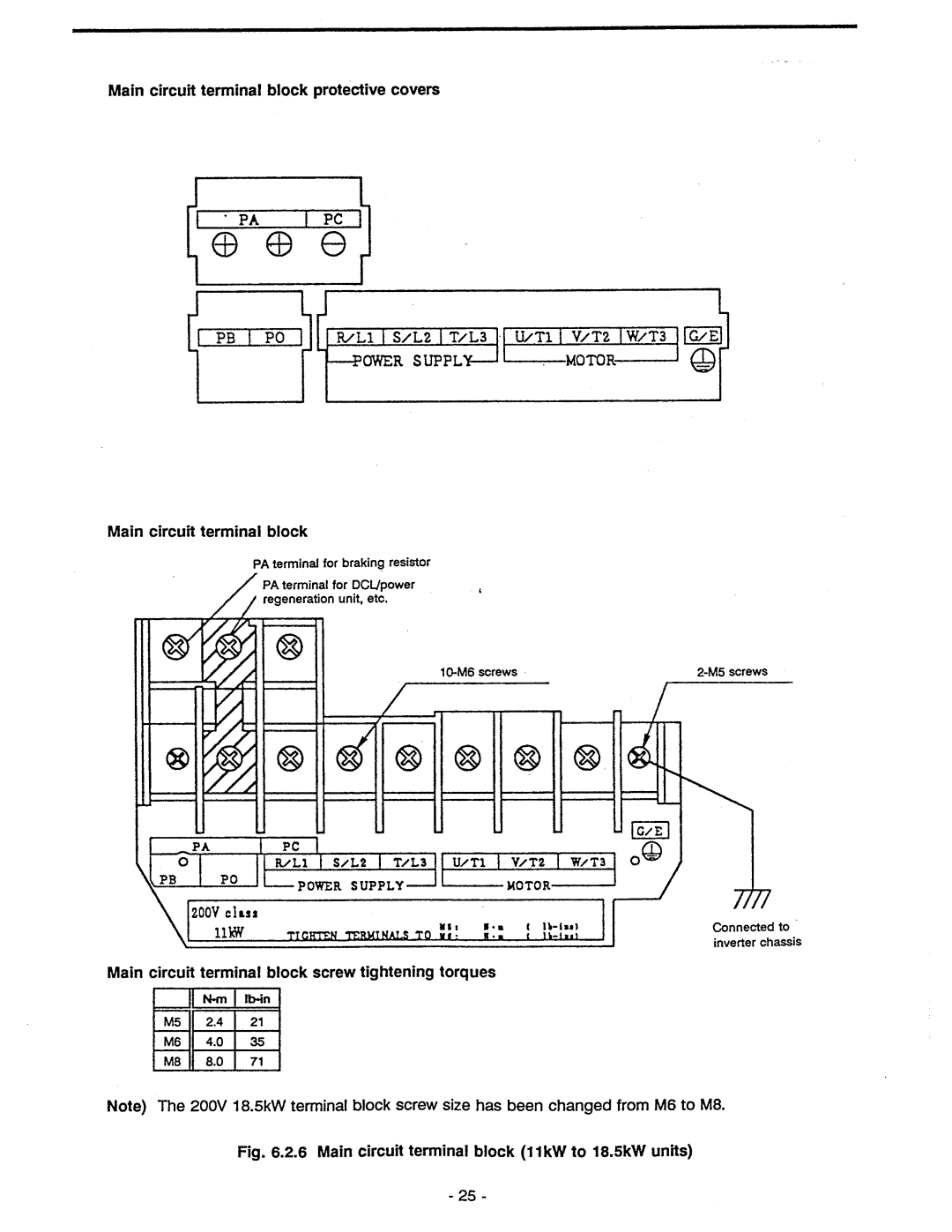 Toshiba VF-A5 manual