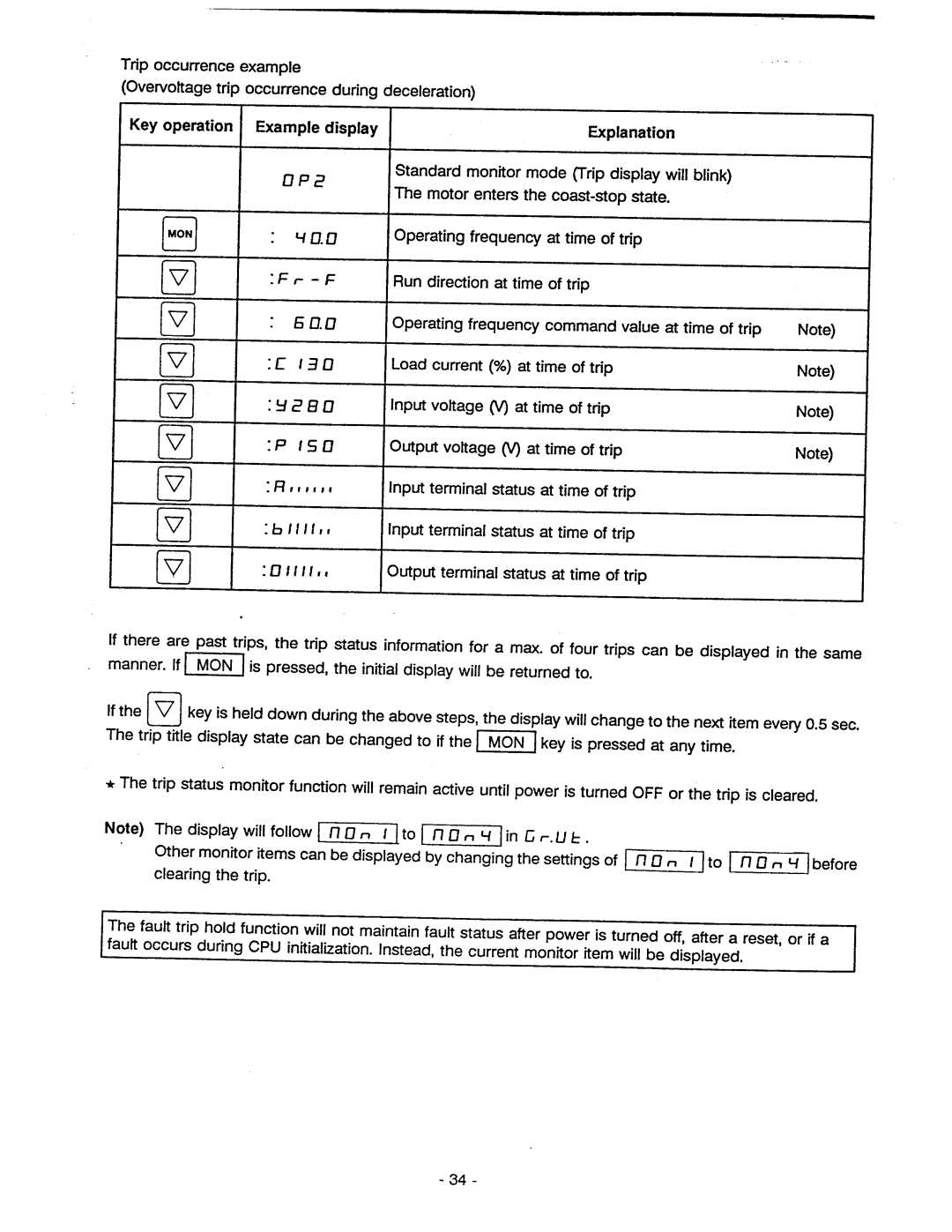 Toshiba VF-A5 manual