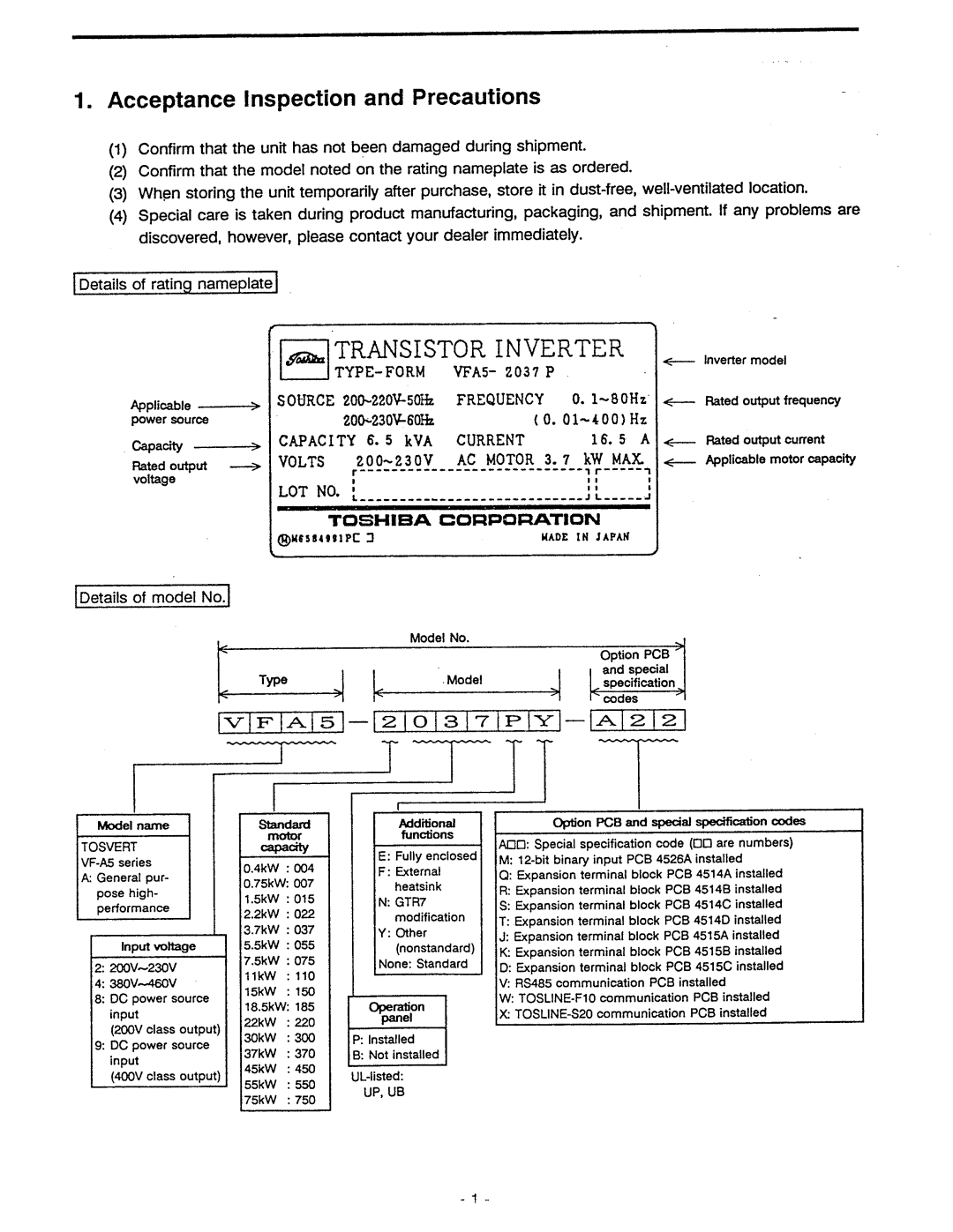 Toshiba VF-A5 manual 
