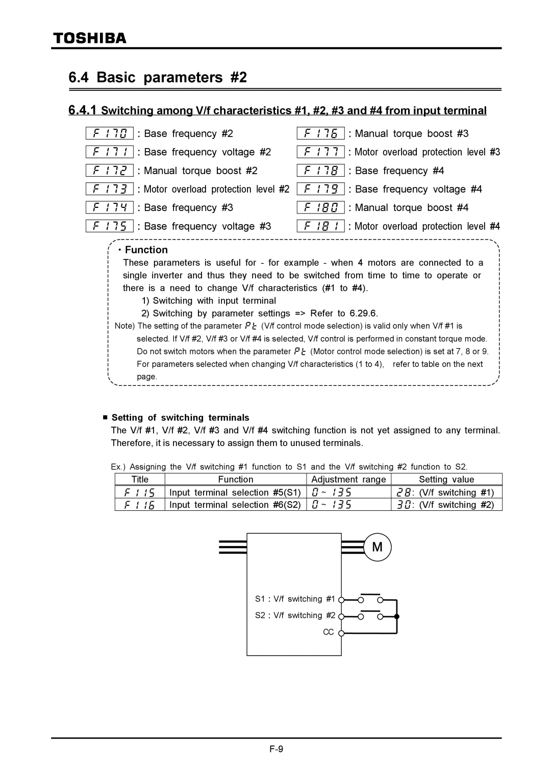 Toshiba VF-A7 Basic parameters #2, Setting of switching terminals, S1：V/f switching #1 S2：V/f switching #2 