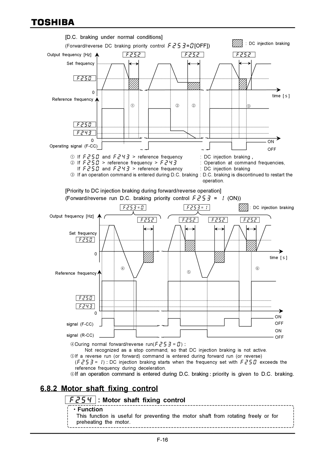 Toshiba VF-A7 instruction manual  ：Motor shaft fixing control, Braking under normal conditions 