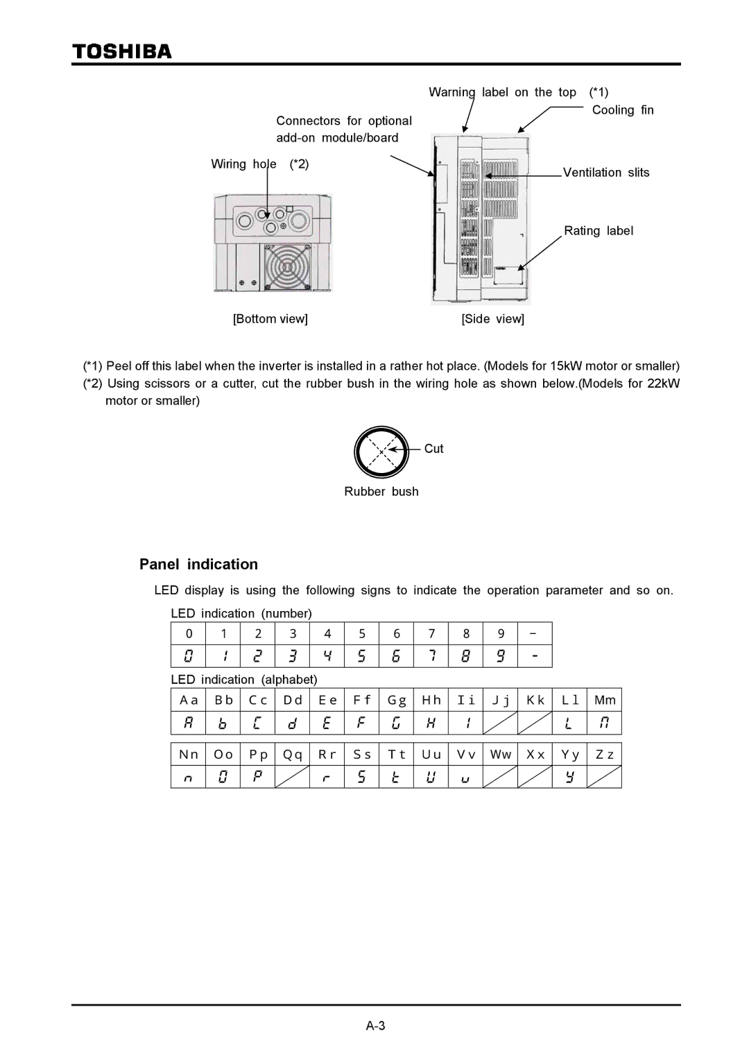 Toshiba VF-A7 instruction manual Panel indication, Indication number, Indication alphabet 