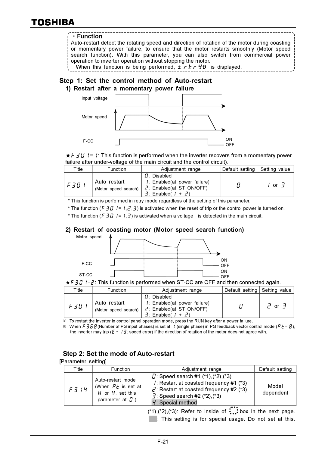 Toshiba VF-A7 instruction manual Set the control method of Auto-restart, Set the mode of Auto-restart 