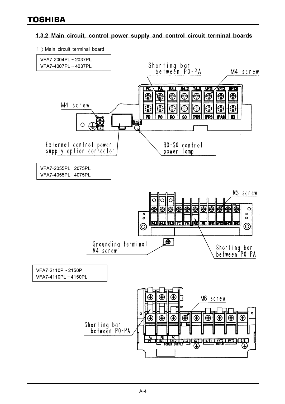 Toshiba VF-A7 instruction manual 