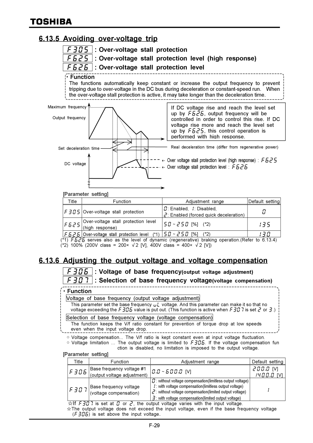 Toshiba VF-A7 instruction manual Avoiding over-voltage trip, Adjusting the output voltage and voltage compensation 