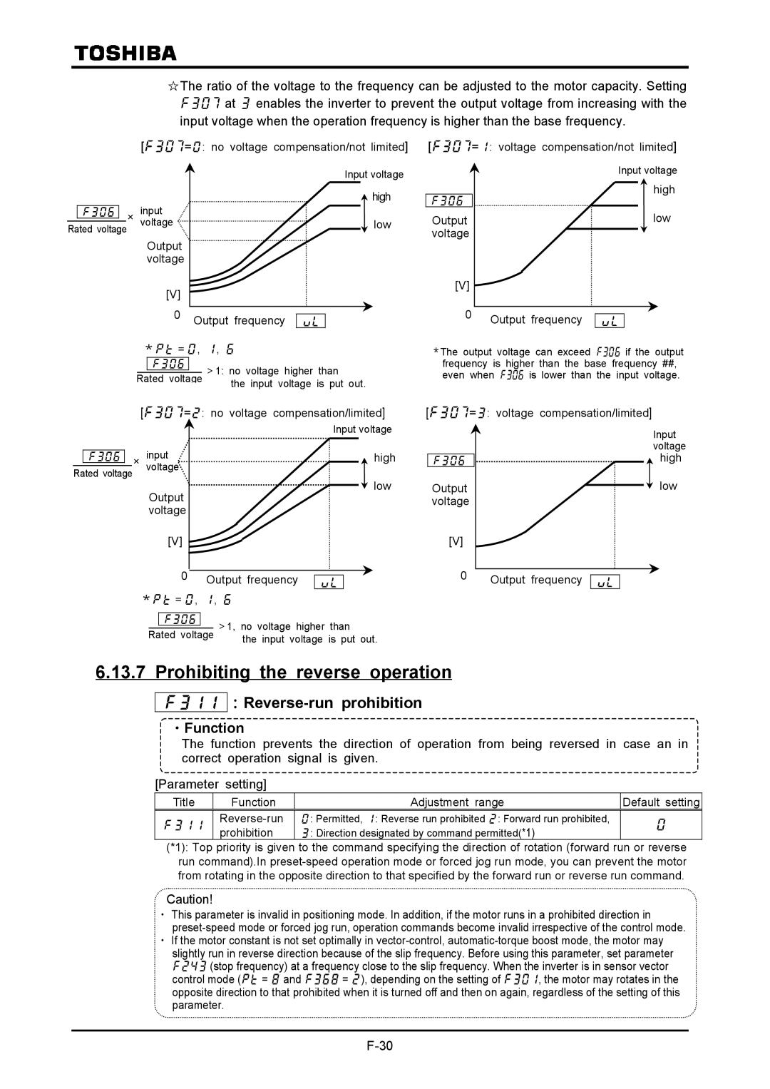 Toshiba VF-A7 instruction manual Prohibiting the reverse operation,  ：Reverse-run prohibition 