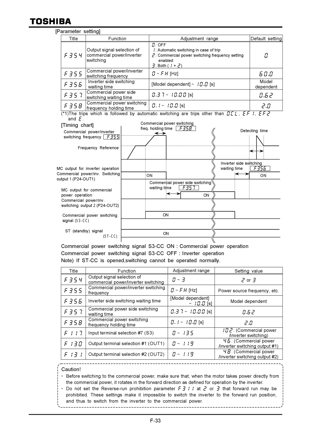 Toshiba VF-A7 instruction manual , , , , Timing chart,  