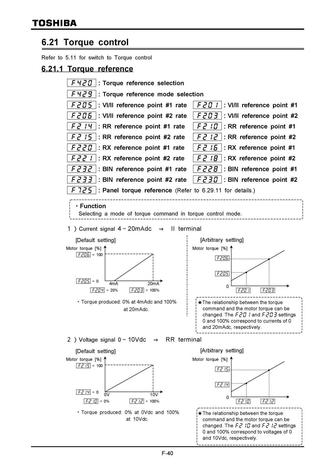 Toshiba VF-A7 instruction manual Torque control, Torque reference, ～20mAdc ⇒ II terminal, ～10Vdc ⇒ RR terminal 