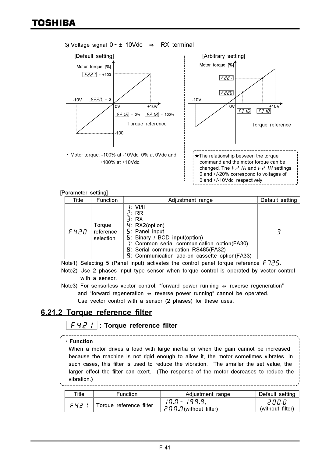 Toshiba VF-A7 instruction manual  ：Torque reference filter, ⇒ RX terminal, Voltage signal 0 ～± 10Vdc 