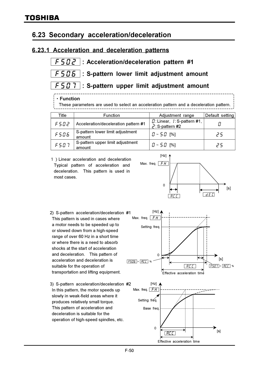 Toshiba VF-A7 Secondary acceleration/deceleration, Motor needs to be speeded up to, Suitable for the operation 