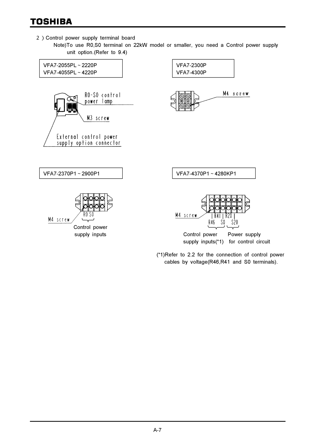 Toshiba VF-A7 instruction manual 