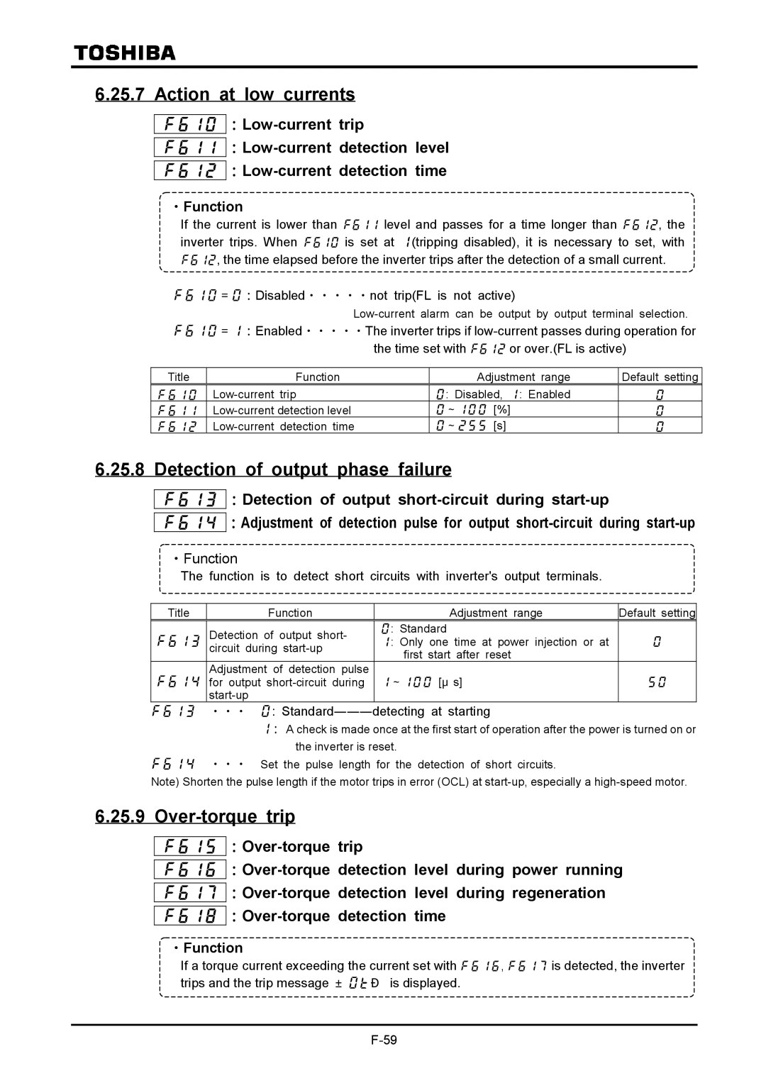 Toshiba VF-A7 instruction manual Action at low currents, Detection of output phase failure, Over-torque trip 