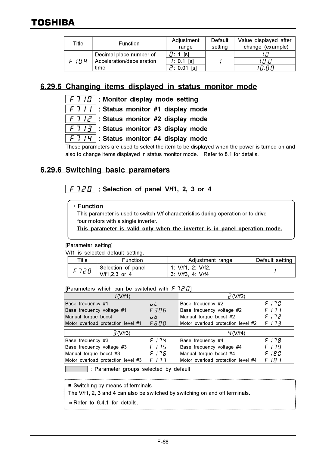 Toshiba VF-A7 Changing items displayed in status monitor mode, Switching basic parameters, Time  0.01 s, V/f3 V/f4 