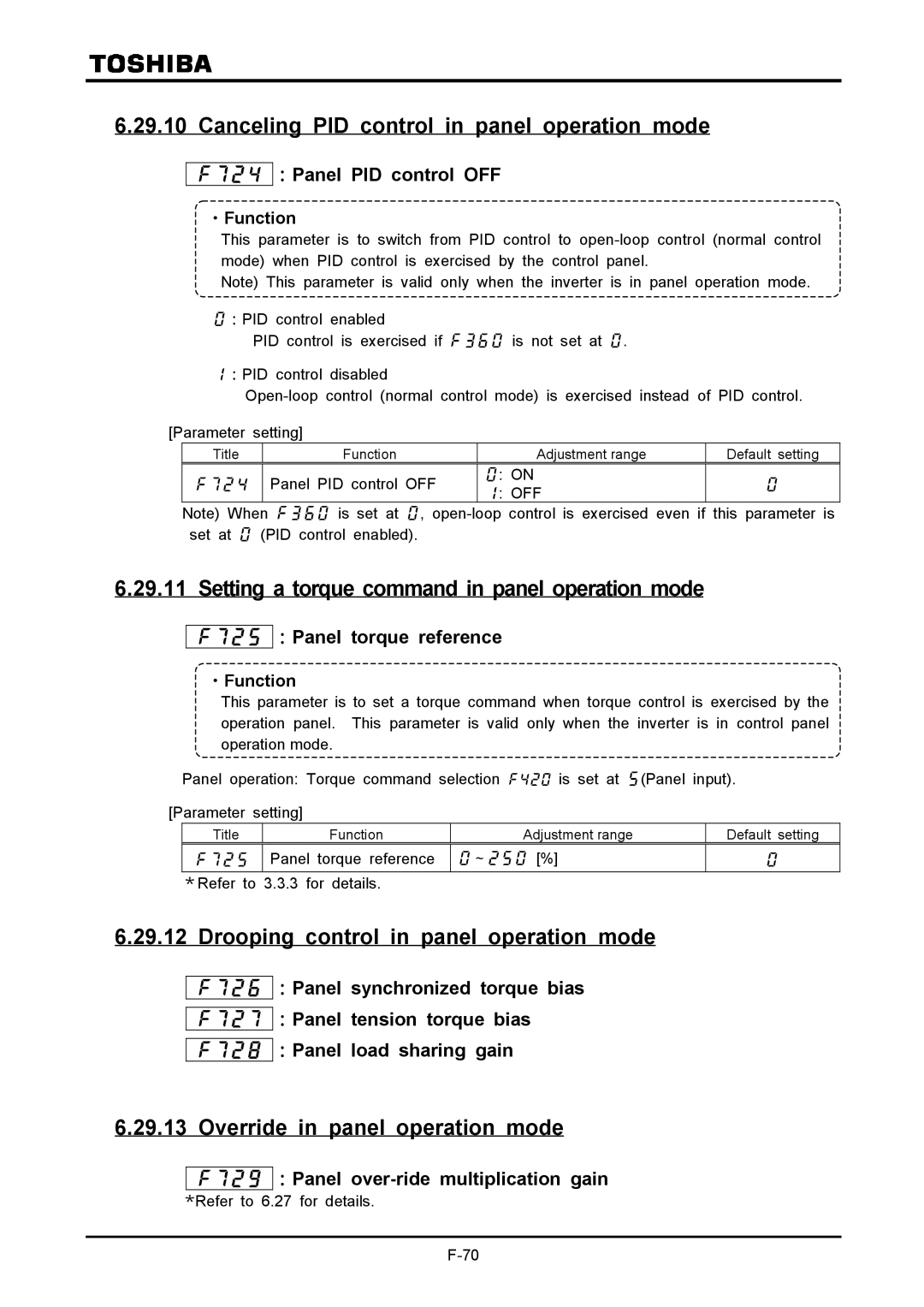 Toshiba VF-A7 Canceling PID control in panel operation mode, Setting a torque command in panel operation mode 