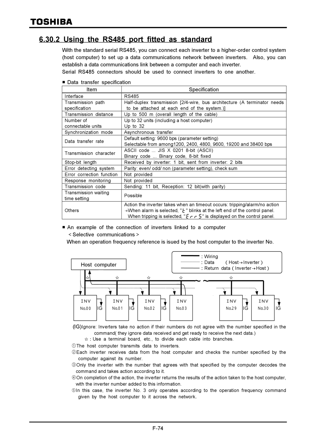 Toshiba VF-A7 instruction manual Using the RS485 port fitted as standard 