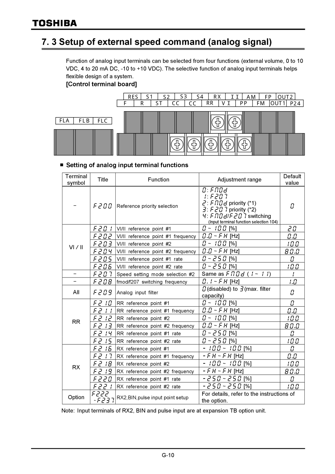 Toshiba VF-A7 instruction manual Setup of external speed command analog signal, Control terminal board 