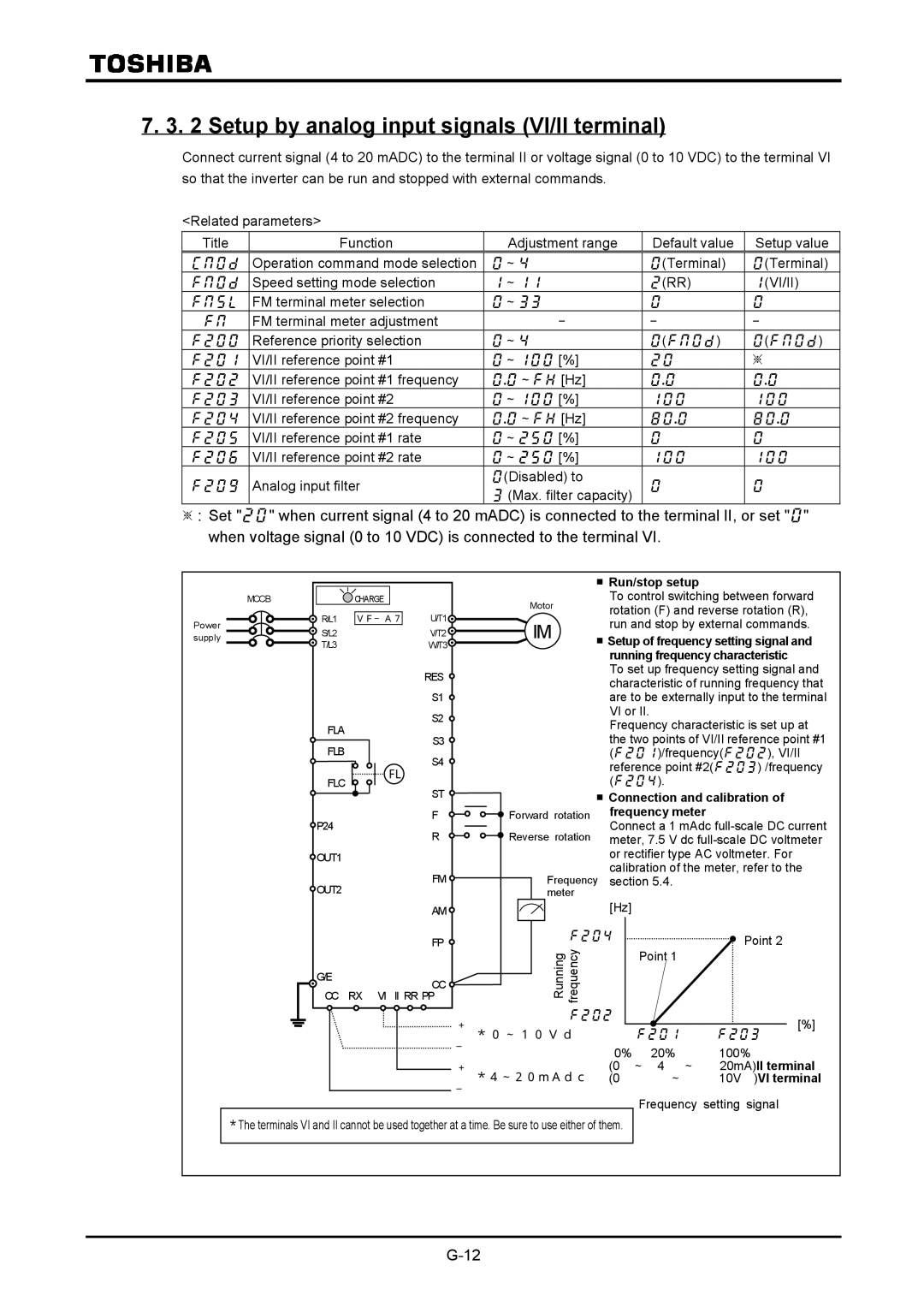 Toshiba VF-A7 instruction manual Setup by analog input signals VI/II terminal, 10V VI terminal 