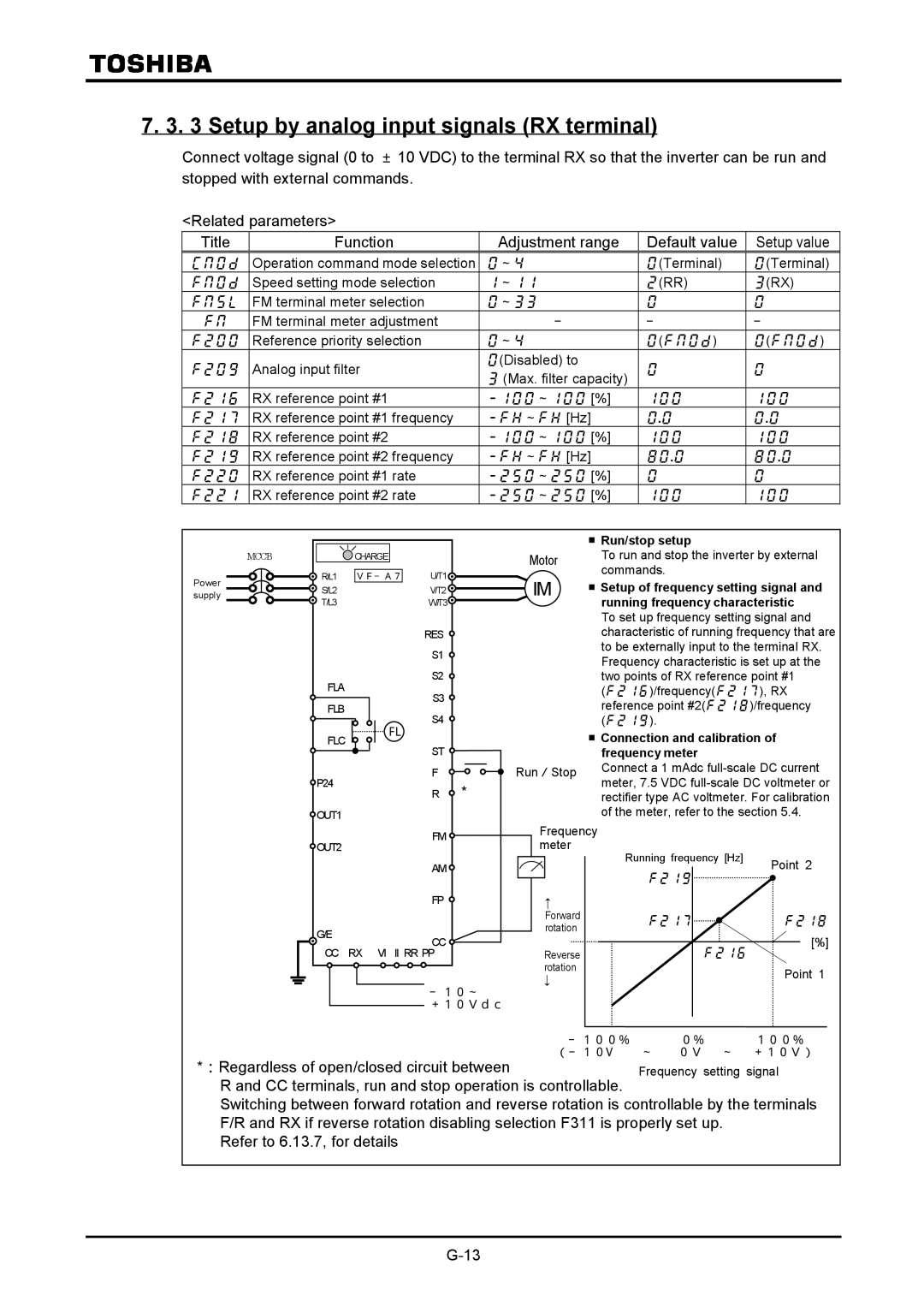 Toshiba VF-A7 instruction manual Setup by analog input signals RX terminal, Motor 