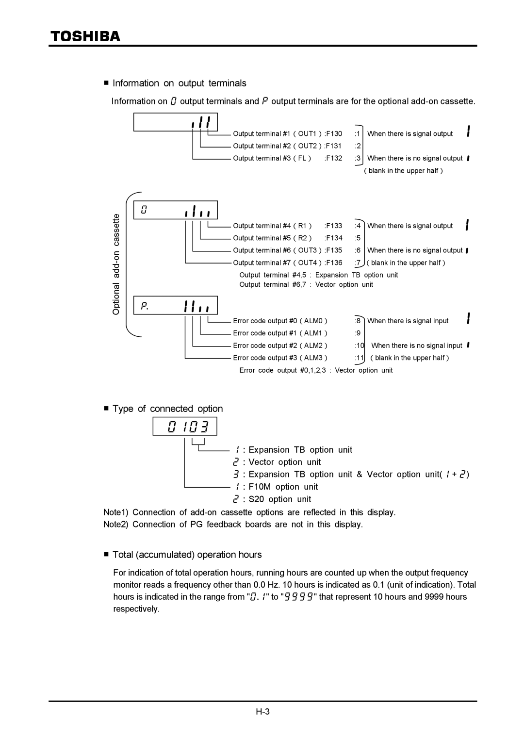 Toshiba VF-A7 Information on output terminals, Type of connected option, Total accumulated operation hours,   