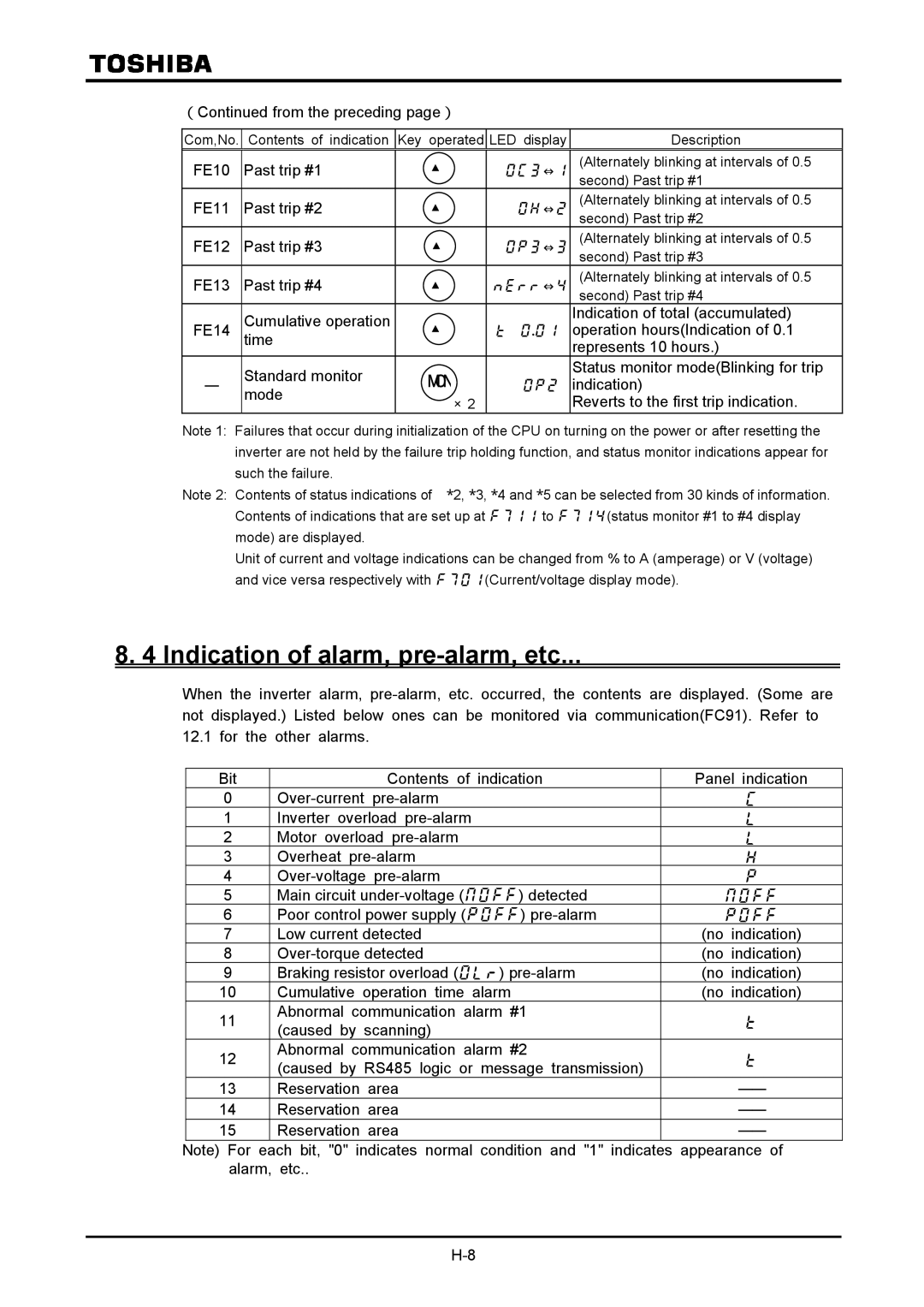 Toshiba VF-A7 instruction manual Indication of alarm, pre-alarm, etc 