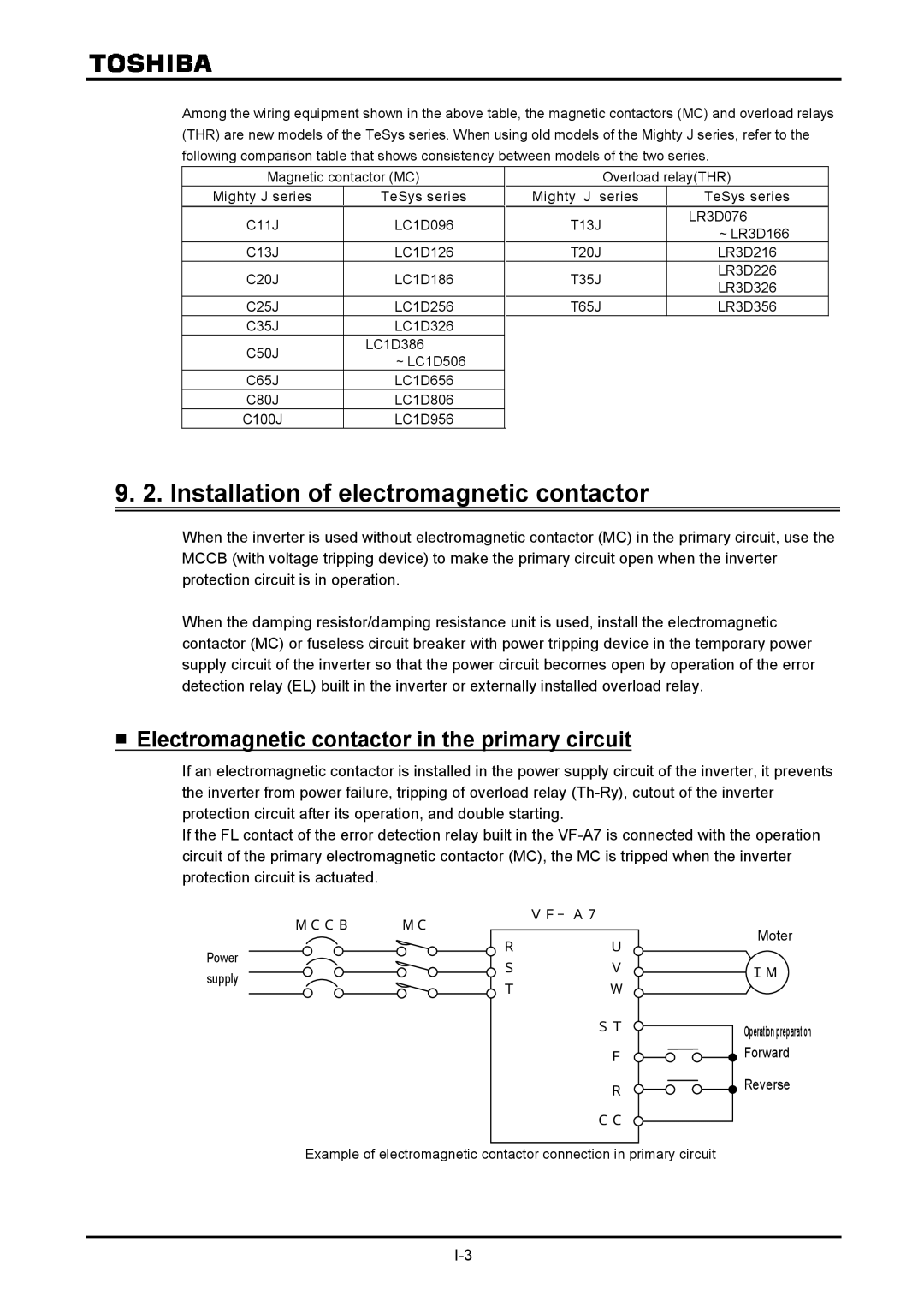 Toshiba VF-A7 Installation of electromagnetic contactor, Electromagnetic contactor in the primary circuit 