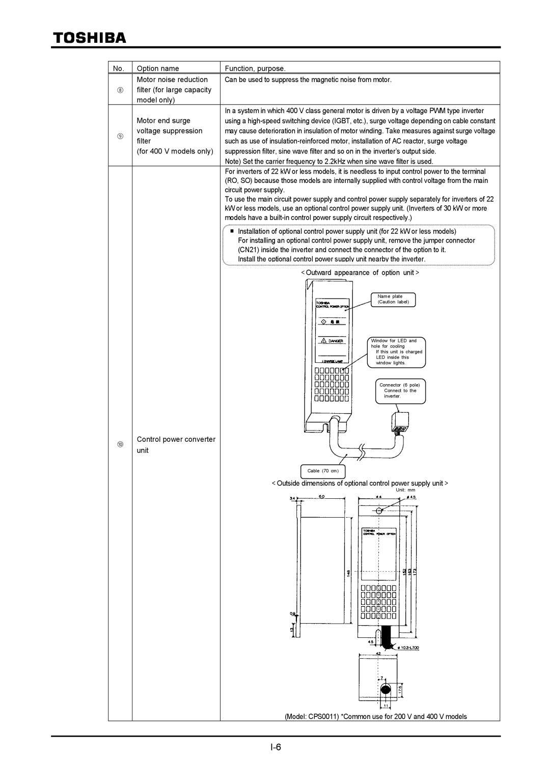 Toshiba VF-A7 instruction manual Motor end surge 