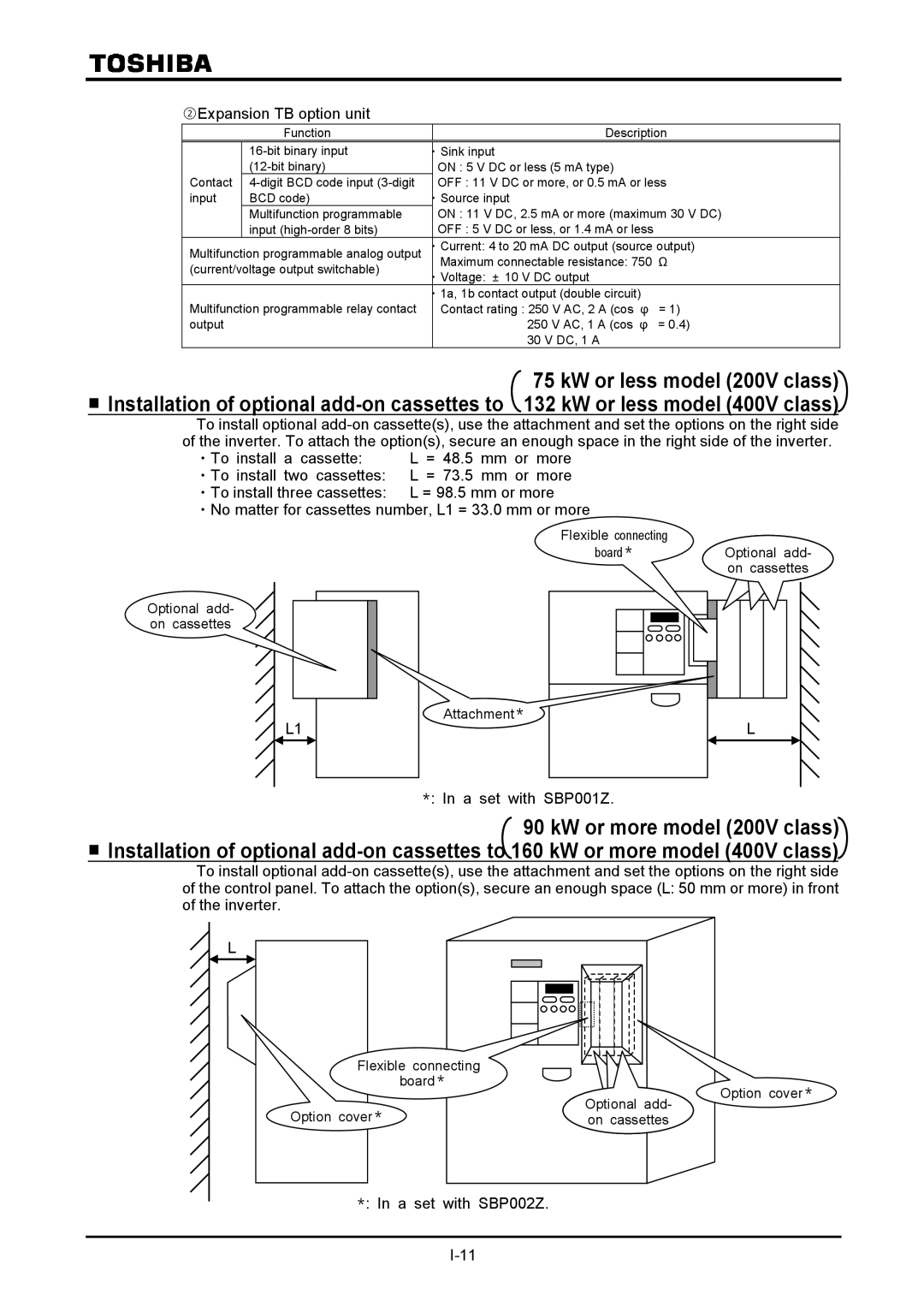 Toshiba VF-A7 instruction manual ②Expansion TB option unit, ＊ In a set with SBP001Z, ＊ In a set with SBP002Z 