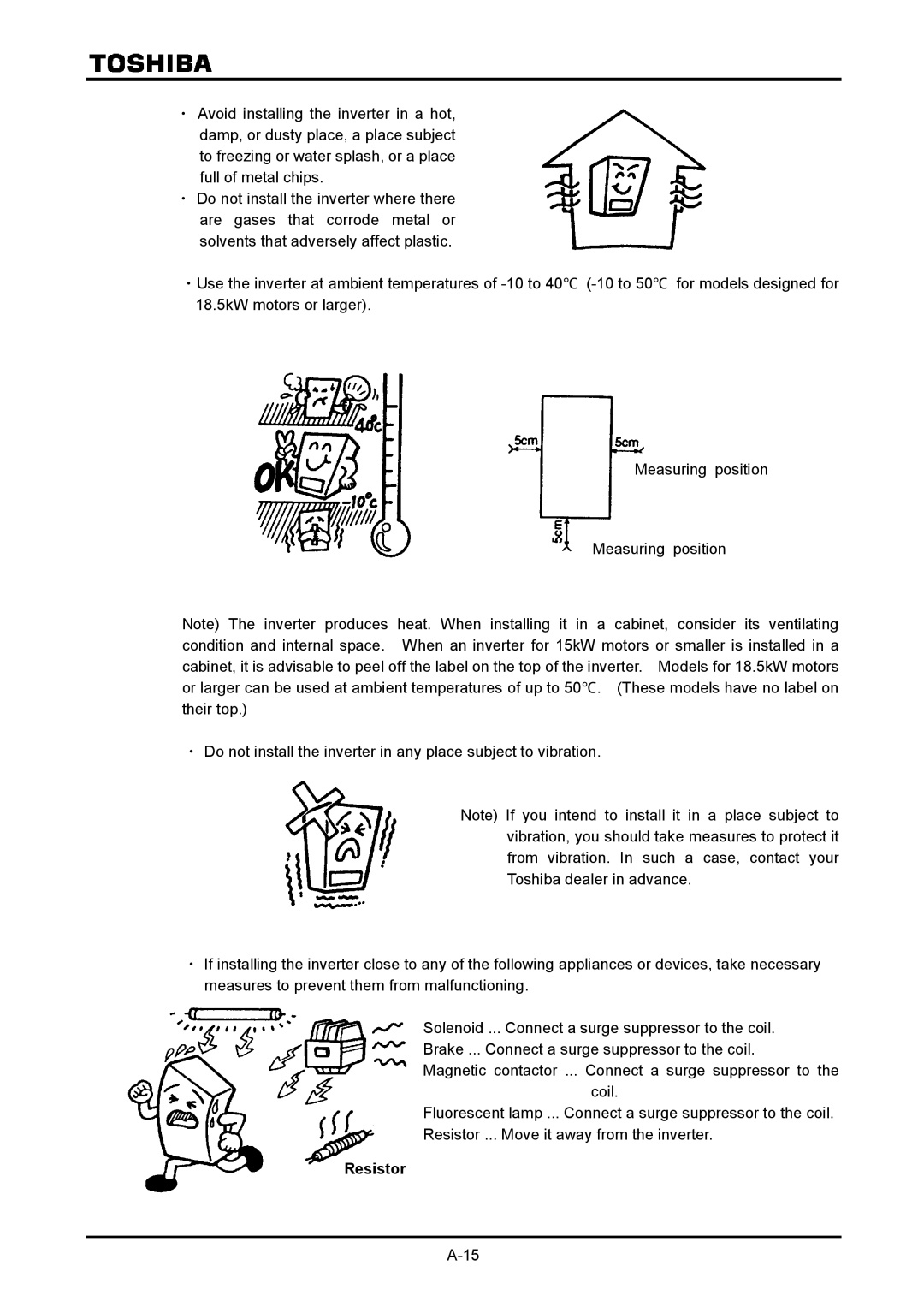 Toshiba VF-A7 instruction manual Resistor 