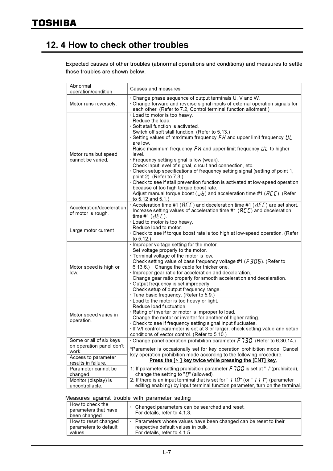 Toshiba VF-A7 instruction manual How to check other troubles, Measures against trouble with parameter setting 