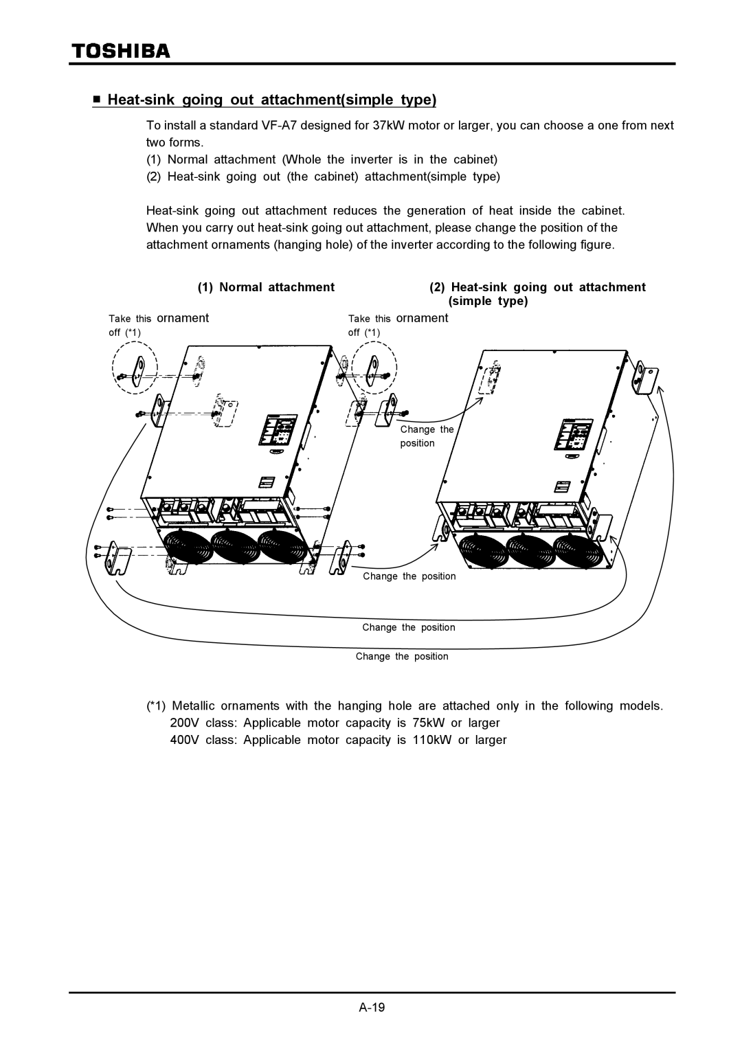 Toshiba VF-A7 Heat-sink going out attachmentsimple type, Normal attachment Heat-sink going out attachment Simple type 