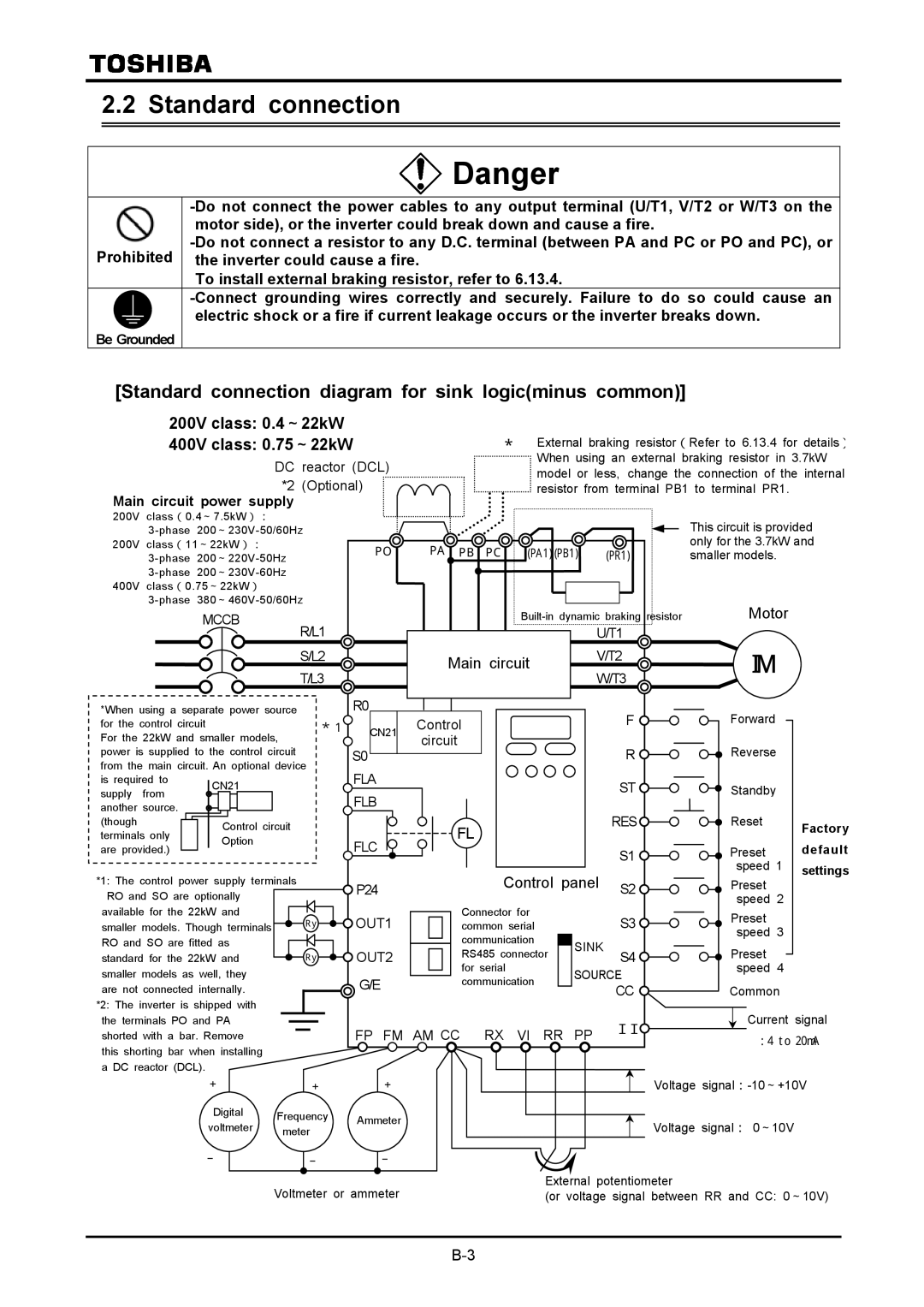 Toshiba VF-A7 Standard connection diagram for sink logicminus common, Motor Main circuit, Control panel 