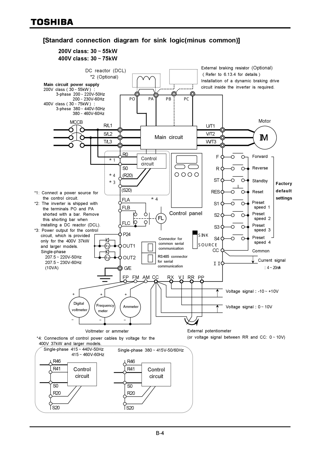 Toshiba VF-A7 instruction manual Control Circuit 