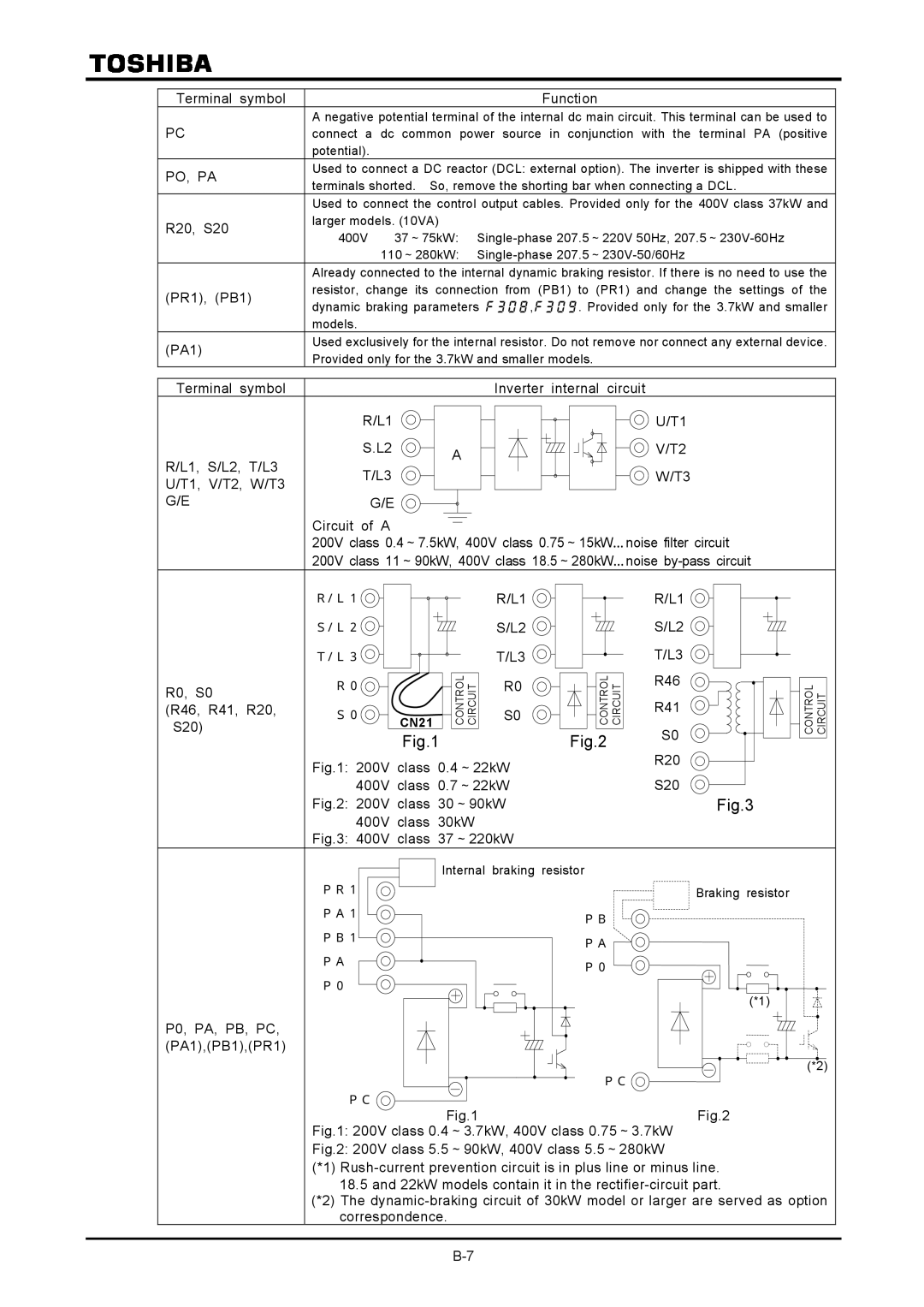 Toshiba VF-A7 Terminal symbol, Inverter internal circuit, R0, S0 R46, R41, R20, S20, R20 S20 P0, PA, PB, PC, PA1,PB1,PR1 