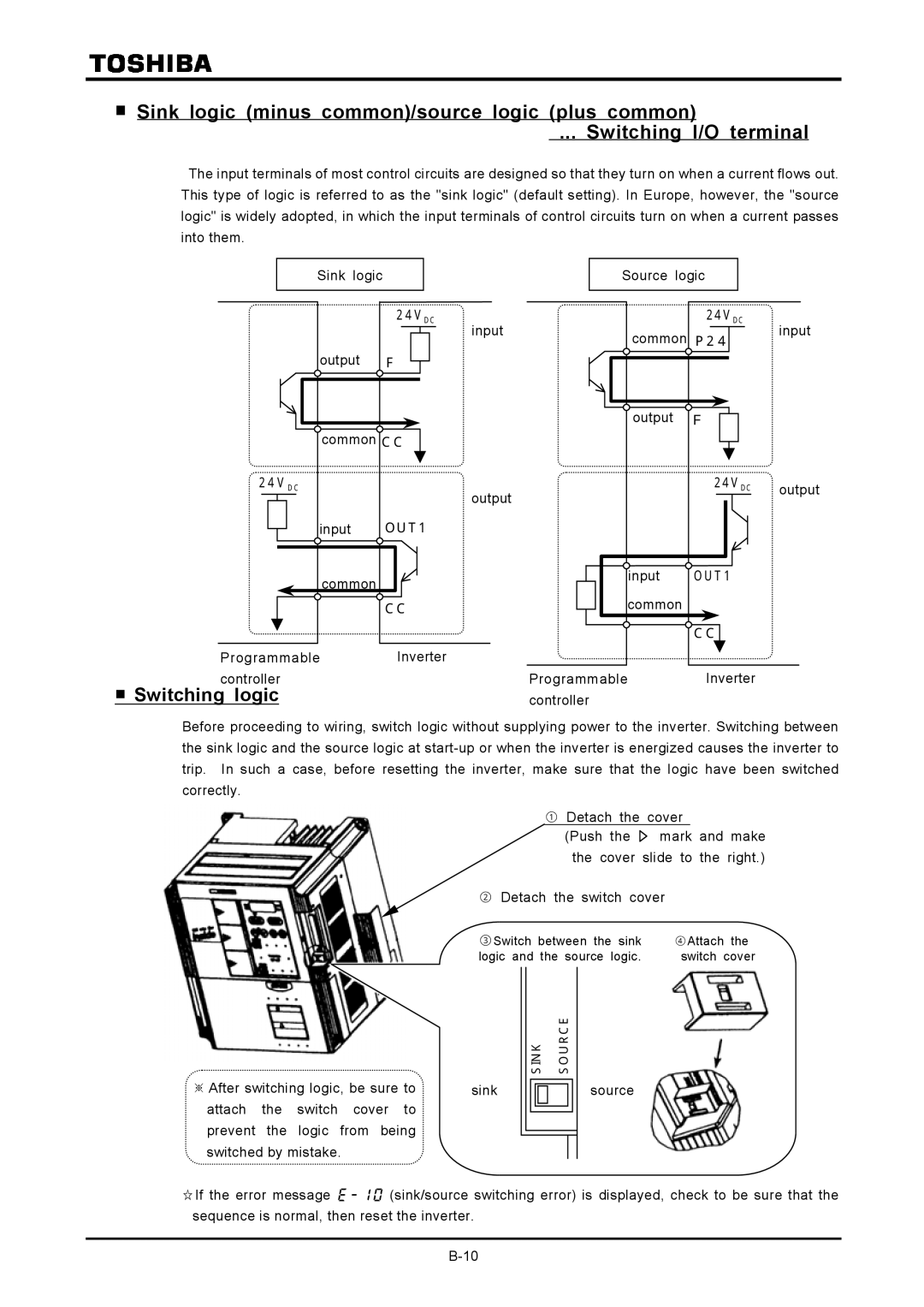 Toshiba VF-A7 Switching logic, Input Common P24 Output Common CC, Common Input, Common Programmable Inverter Controller 