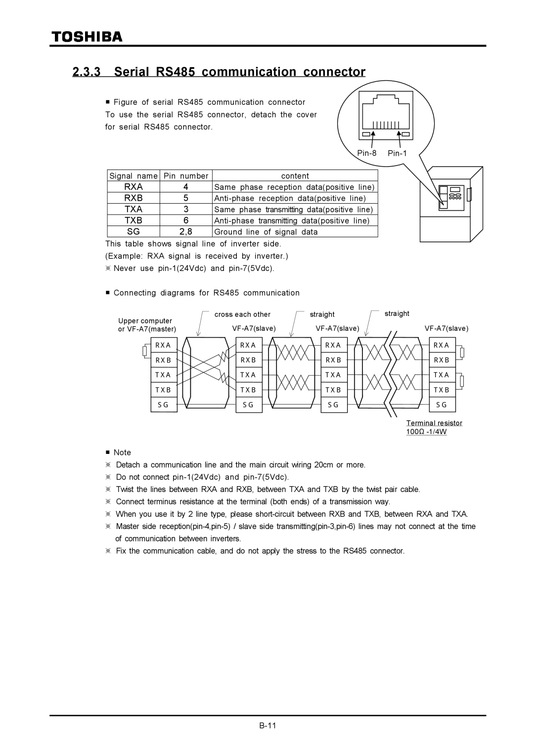 Toshiba VF-A7 instruction manual Serial RS485 communication connector 