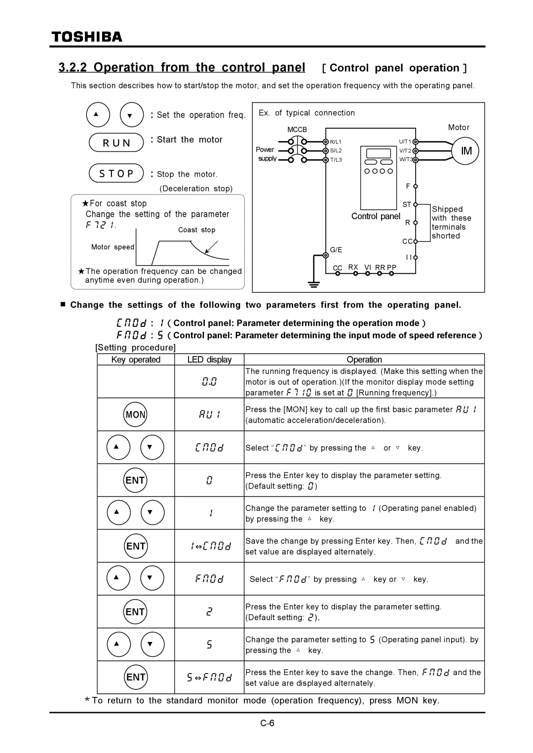 Toshiba VF-A7 instruction manual Operation from the control panel ［Control panel operation］, ：Start the motor 