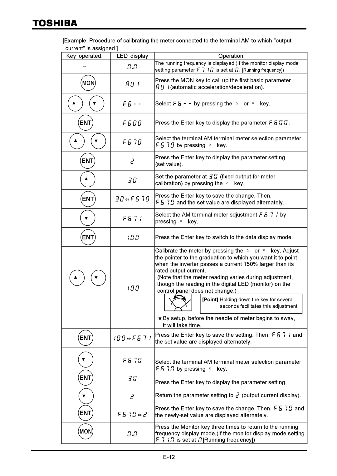 Toshiba VF-A7 instruction manual Set the parameter at  fixed output for meter, Calibration by pressing the key 