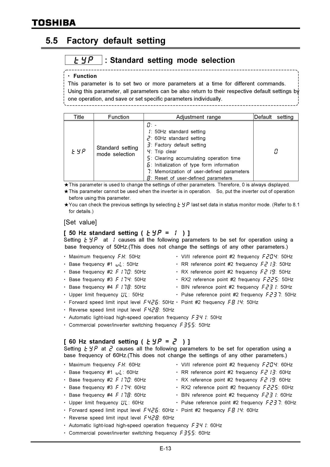 Toshiba VF-A7 Factory default setting,  ：Standard setting mode selection, Hz standard setting  =  