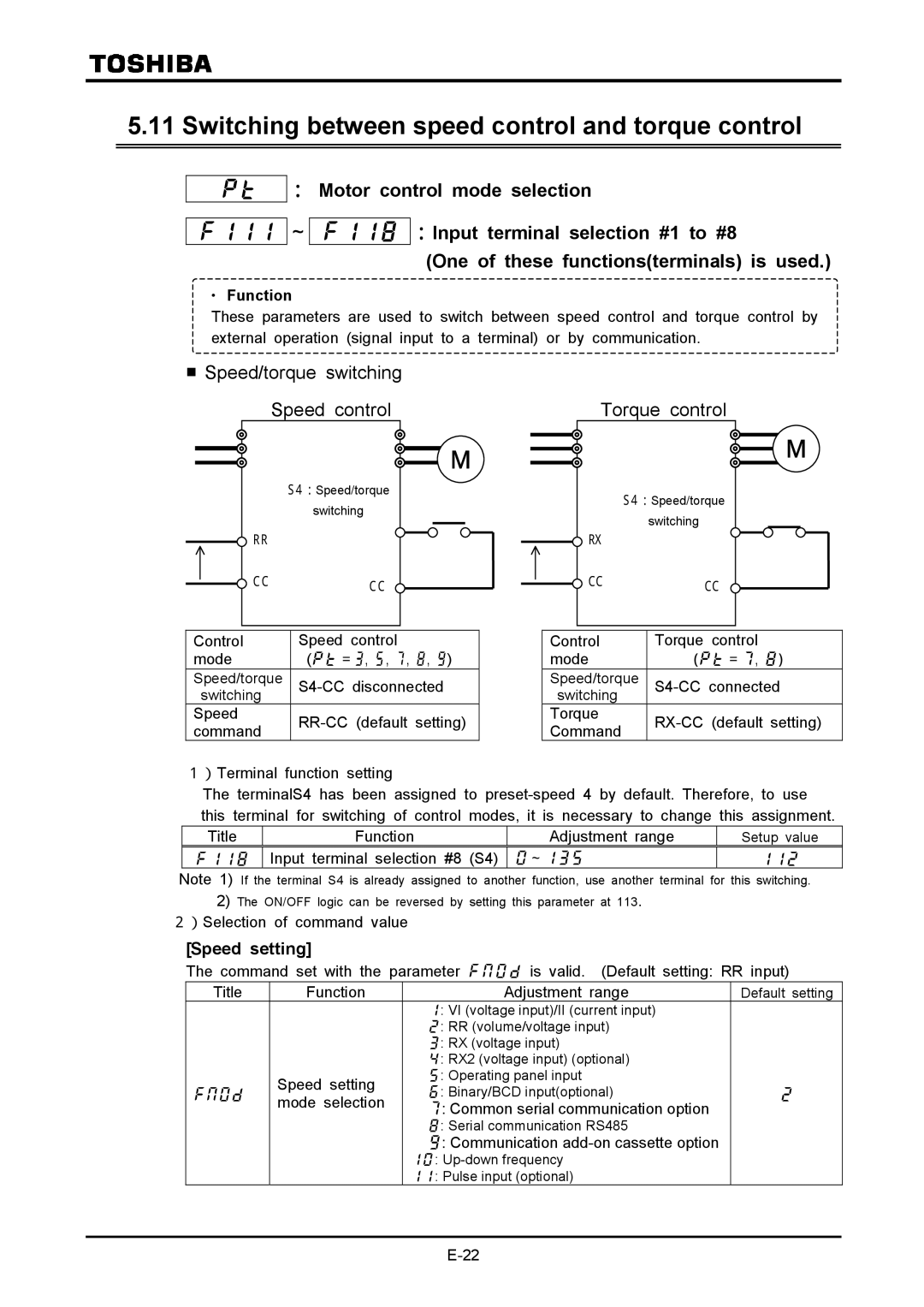 Toshiba VF-A7 Switching between speed control and torque control,  ～, ： Motor control mode selection, Speed setting 