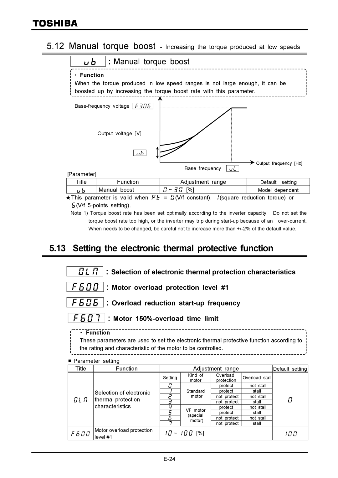 Toshiba VF-A7 Setting the electronic thermal protective function, Parameter Title Function Adjustment range,  