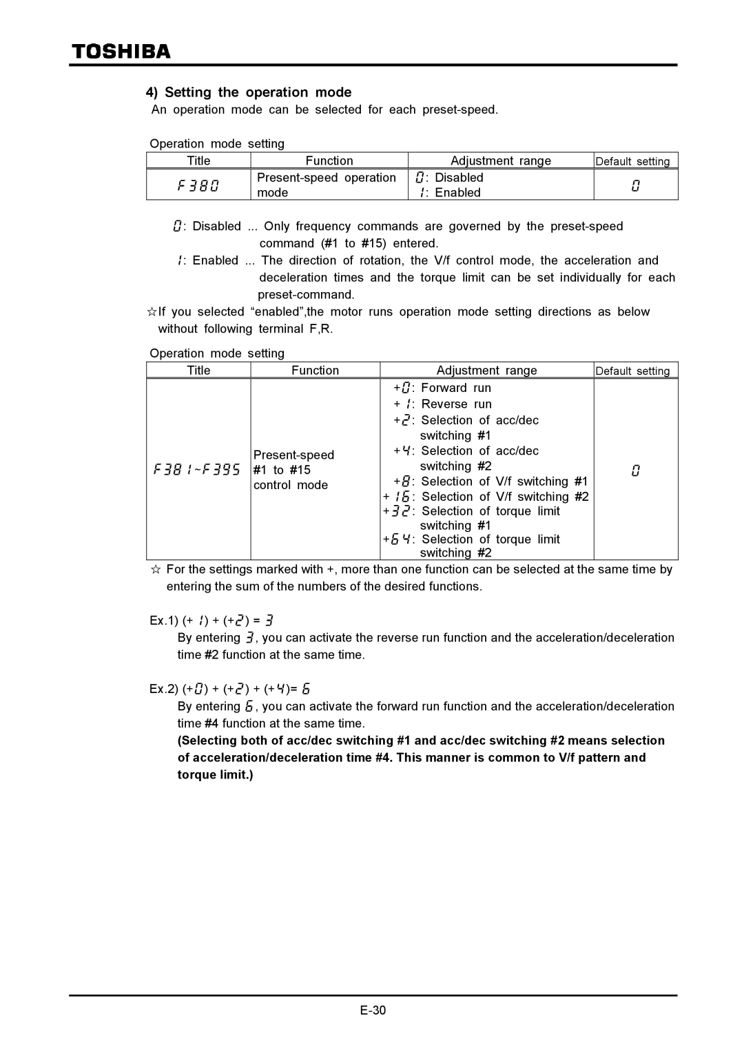 Toshiba VF-A7 instruction manual Setting the operation mode 