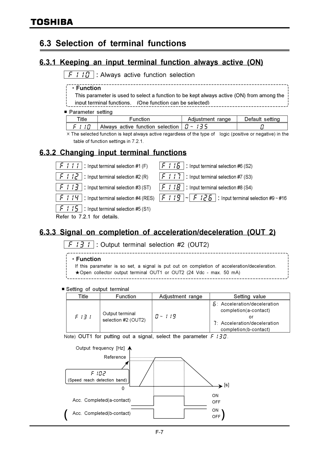 Toshiba VF-A7 instruction manual Selection of terminal functions, Keeping an input terminal function always active on 