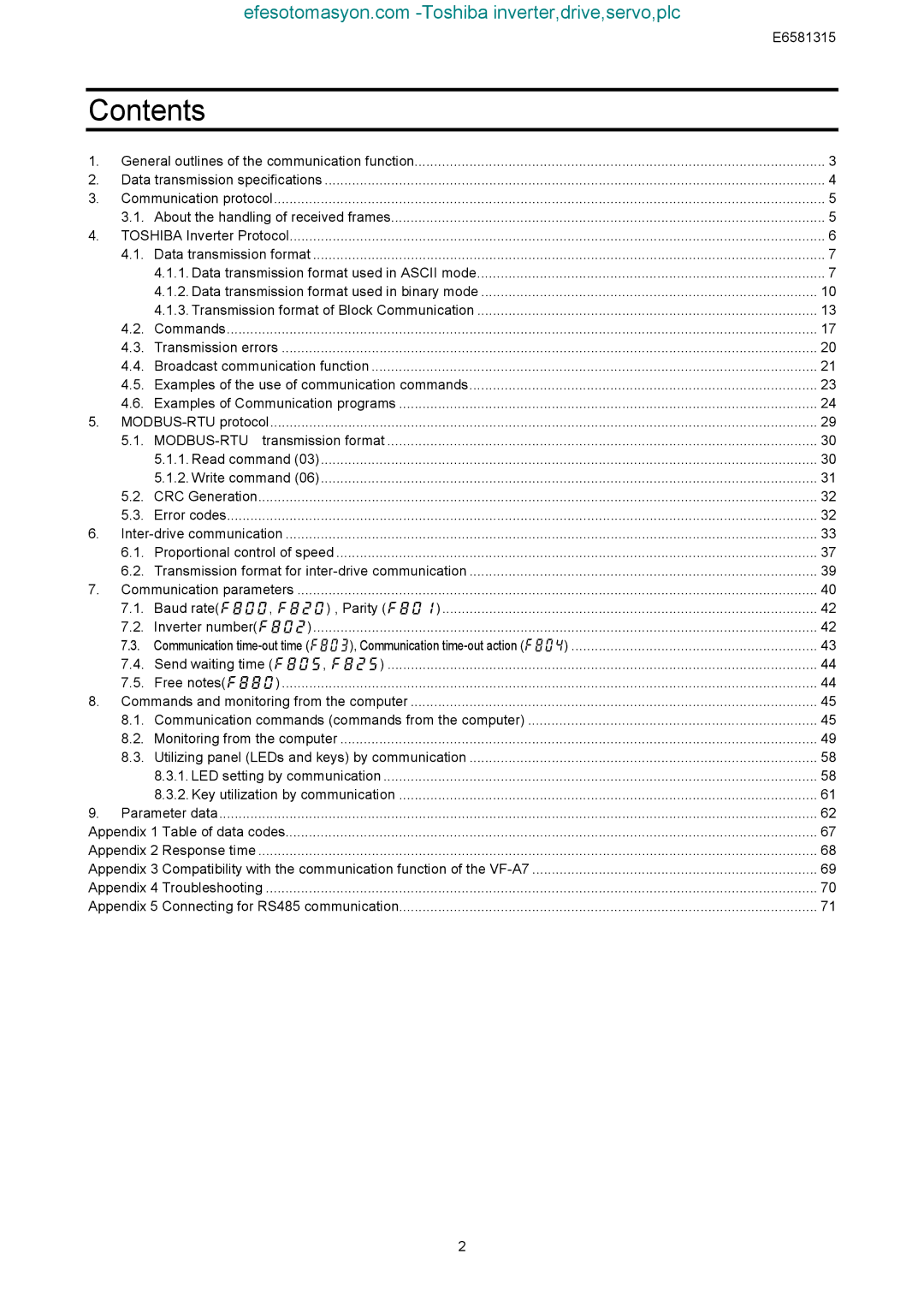 Toshiba TOSVERT VF-AS1 instruction manual Contents 