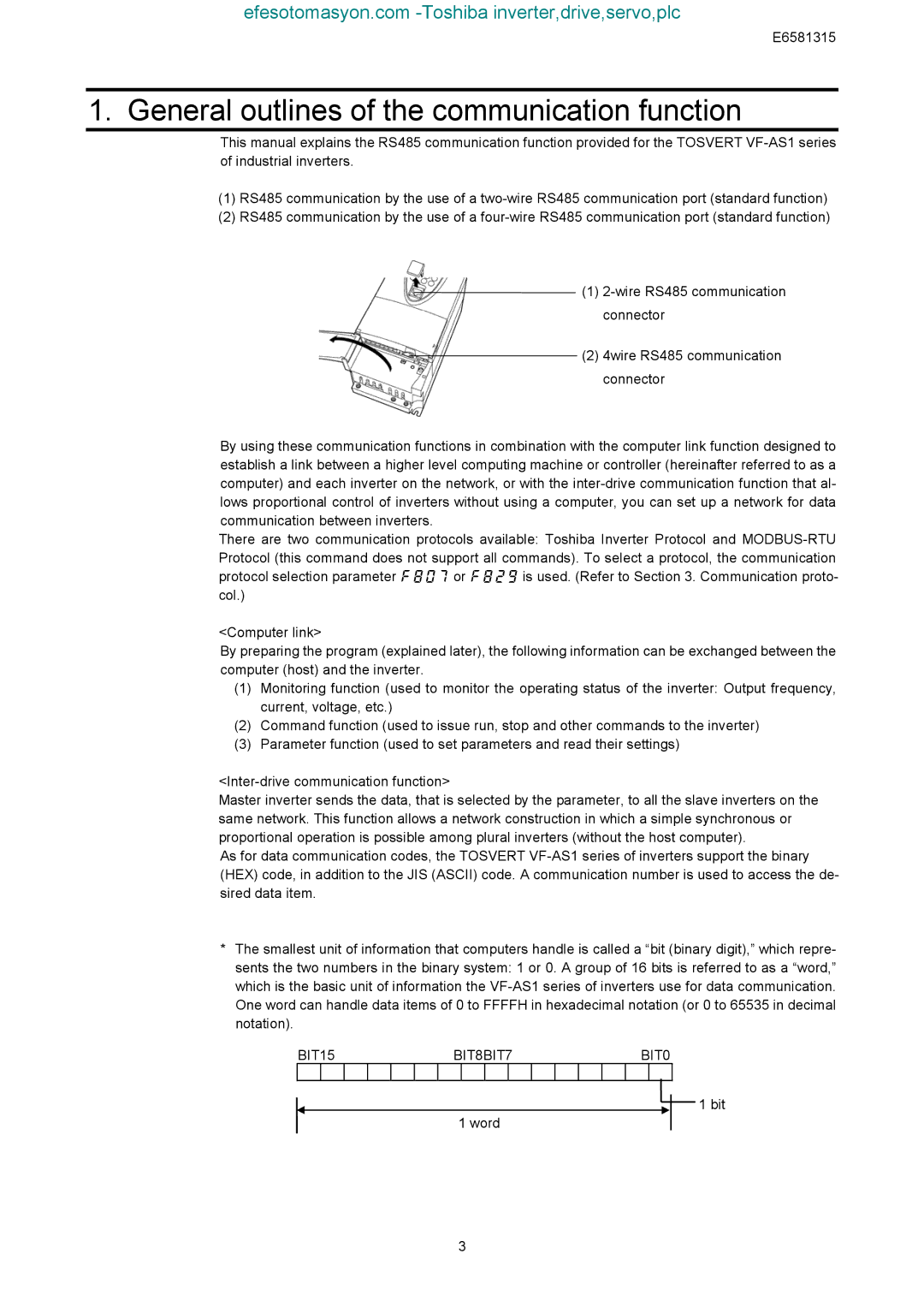 Toshiba TOSVERT VF-AS1 instruction manual General outlines of the communication function, BIT15 BIT8BIT7 BIT0, Bit Word 