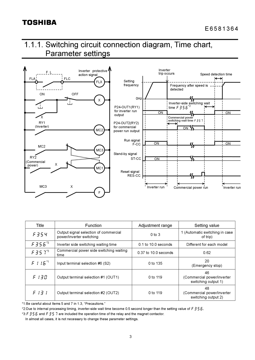 Toshiba VF-AS1, VF-PS1 instruction manual  *3 