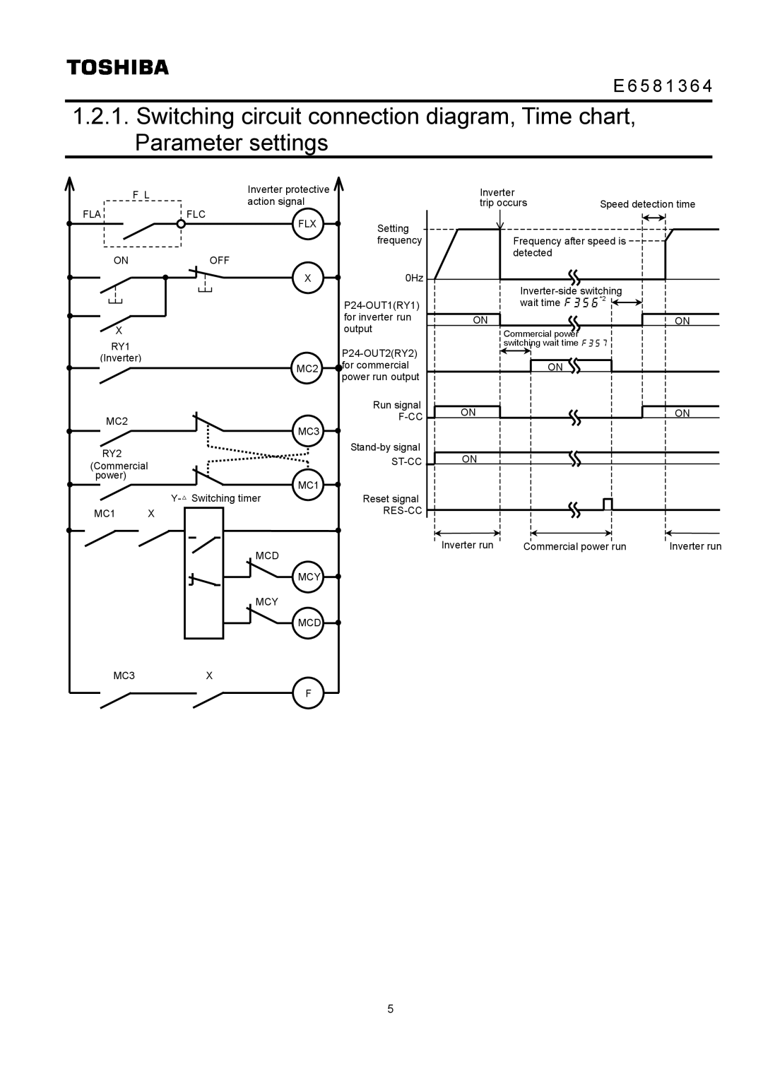 Toshiba VF-AS1, VF-PS1 instruction manual Fla 